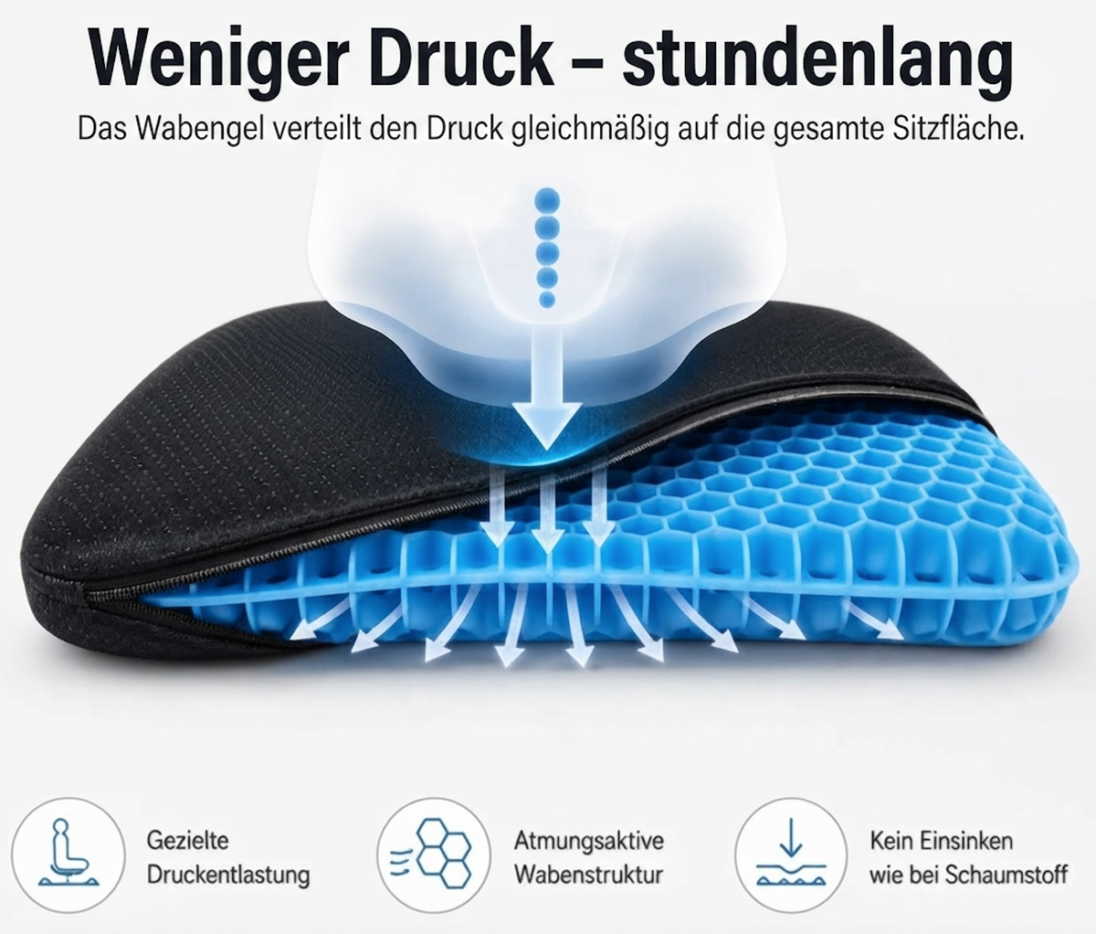 EaseGel Gelkissen — für mehr Komfort beim Sitzen